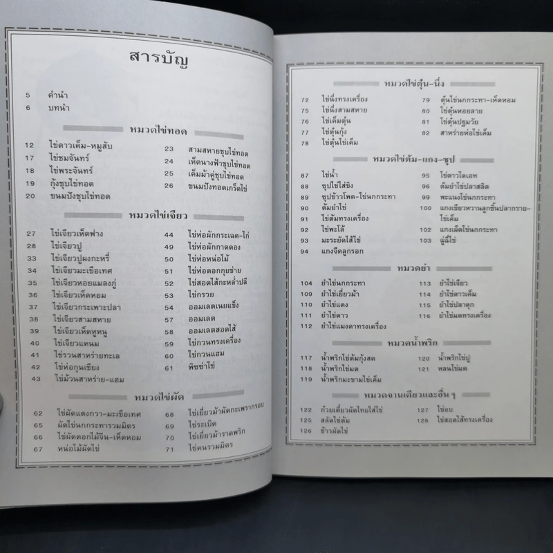 กับข้าวจานไข่ - สำนักพิมพ์แสงแดด รูปที่ 12