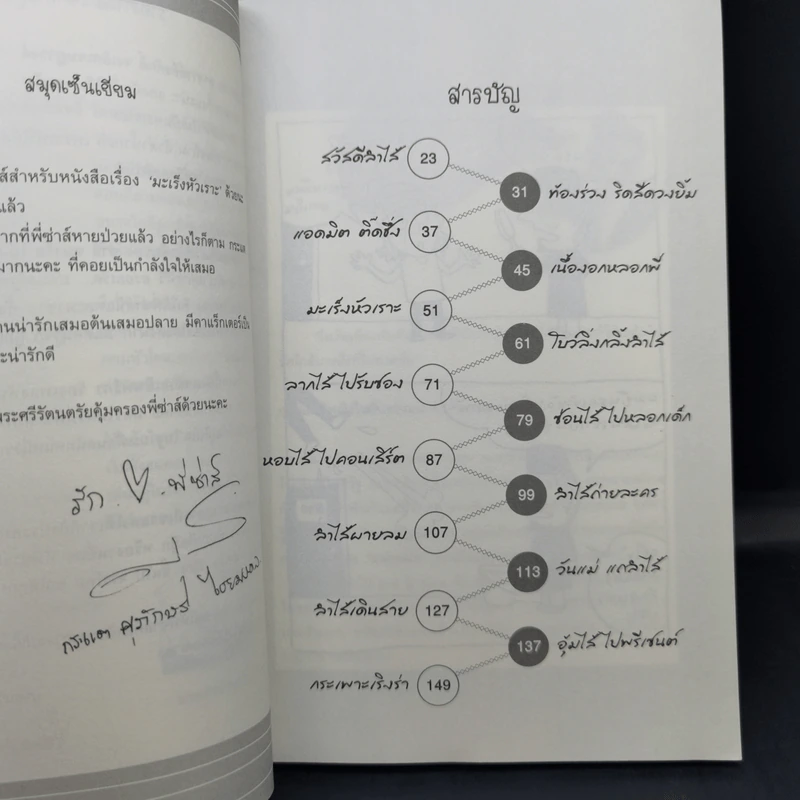 มะเร็งหัวเราะ - ซ่าห์ หมาว้อ รูปที่ 13