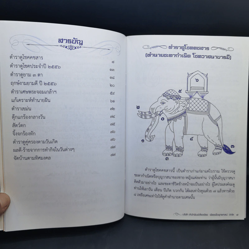 ฤกษ์งามยามดี ปีมะเส็ง 2556 - ศักดิ์สิทธิ์ สิทธินันท์ รูปที่ 8