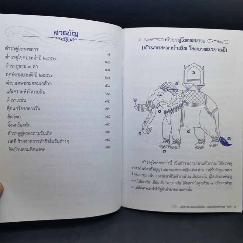 ฤกษ์งามยามดี ปีมะเส็ง 2556 - ศักดิ์สิทธิ์ สิทธินันท์ รูปที่ 10