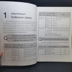 พิชิตข้อสอบวิชาเฉพาะแพทย์ ระบบรับตรง กสพท รูปที่ 11