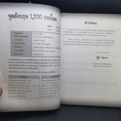 พูดอังกฤษ 1,200 ประโยค รูปที่ 10