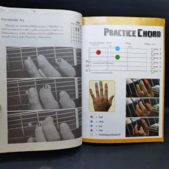 Picking คู่มือการเล่นกีตาร์ฉบับสมบูรณ์ รูปที่ 14