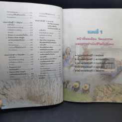 สังคมศึกษา ศาสนา และวัฒนธรรม ม.2 รูปที่ 12