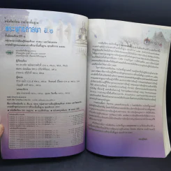 พระพุทธศาสนา ม.2 รูปที่ 8