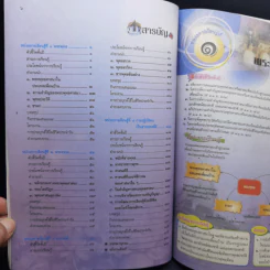 พระพุทธศาสนา ม.2 รูปที่ 9