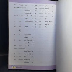 เริ่มต้นเรียนจีน 4 - อ.เหยิน จิ่วเหวิน รูปที่ 14