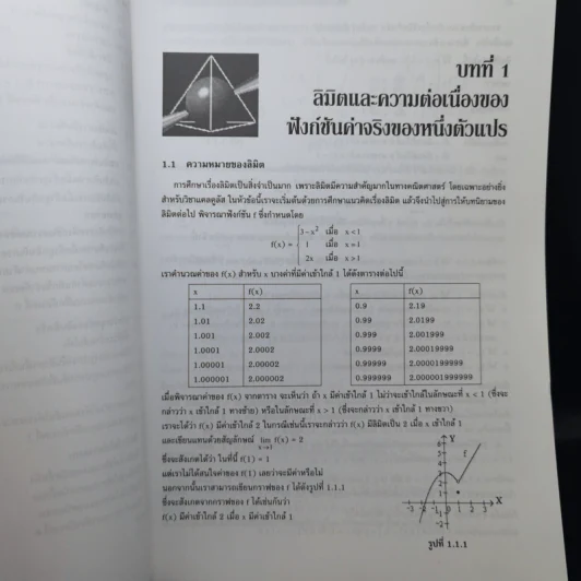 แคลคูลัส 1 Calculus I รูปที่ 12