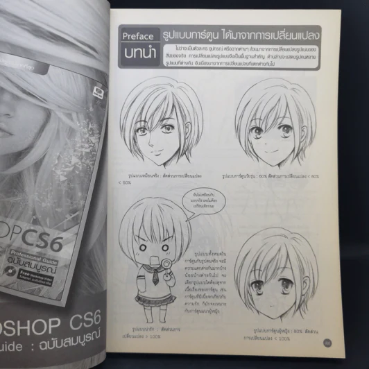 Drawing Comic เล่ม 1 พื้นฐานที่ดีสำหรับการเริ่มวาดการ์ตูน รูปที่ 13