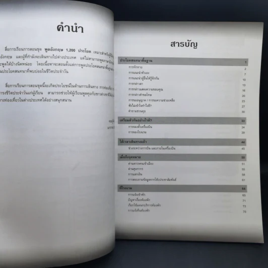 พูดอังกฤษ 1,200 ประโยค รูปที่ 11