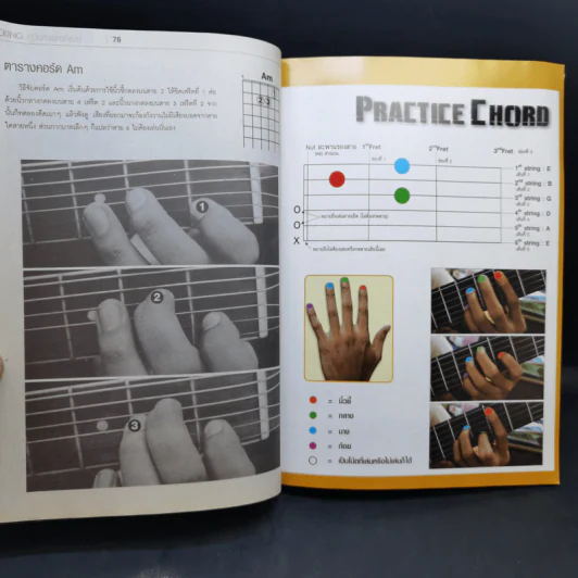 Picking คู่มือการเล่นกีตาร์ฉบับสมบูรณ์ รูปที่ 14