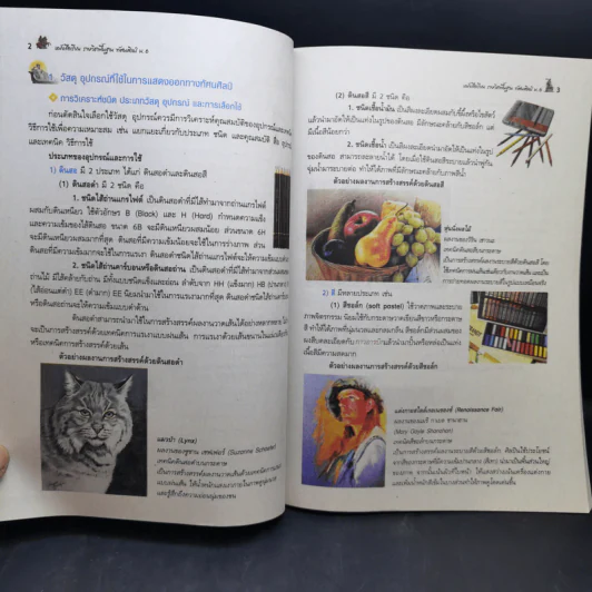 ทัศนศิลป์ ม.6 - วิฑูรย์ โสแก้ว รูปที่ 11