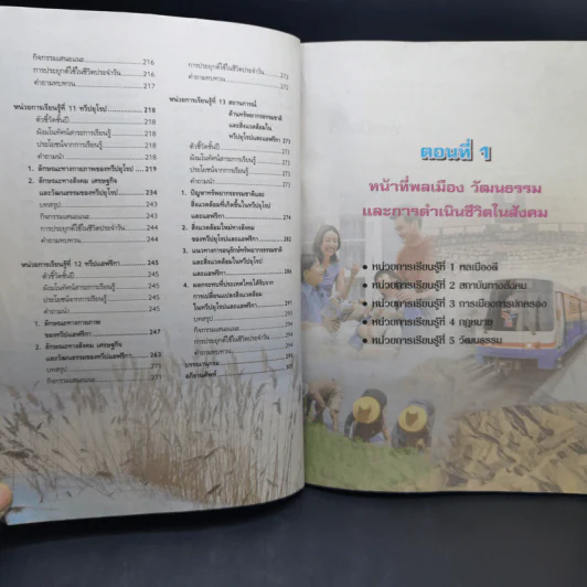 สังคมศึกษา ศาสนา และวัฒนธรรม ม.2 รูปที่ 12