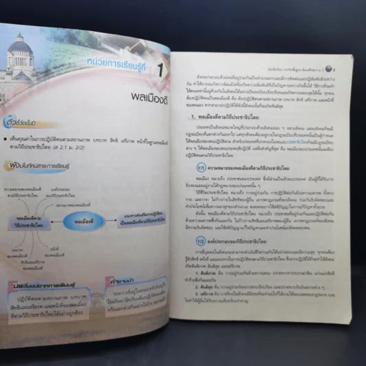สังคมศึกษา ศาสนา และวัฒนธรรม ม.2 รูปที่ 13