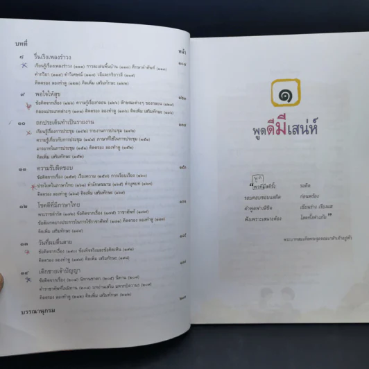 วิวิธภาษา ชั้นมัธยมศึกษาปีที่ 2 รูปที่ 12