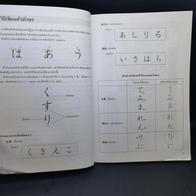 สนุกคัดอักษรคานะ แบบฝึกหัดสำหรับคัดอักษรญี่ปุ่น - วิสุทธิกัญญา ต่อศรีเจริญ รูปที่ 12