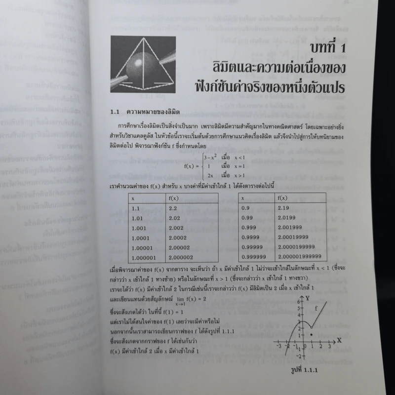แคลคูลัส 1 Calculus I รูปที่ 12