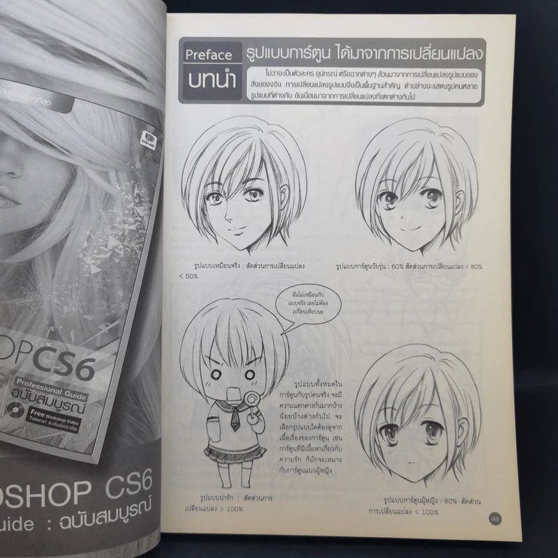 Drawing Comic เล่ม 1 พื้นฐานที่ดีสำหรับการเริ่มวาดการ์ตูน รูปที่ 13