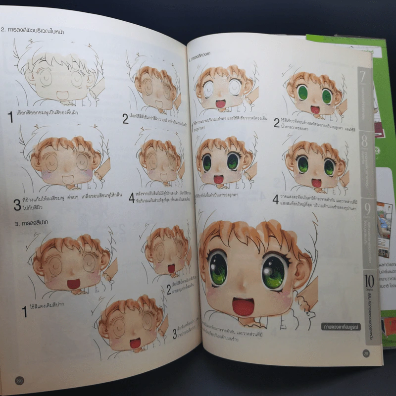 Drawing Comic เล่ม 1 พื้นฐานที่ดีสำหรับการเริ่มวาดการ์ตูน รูปที่ 15