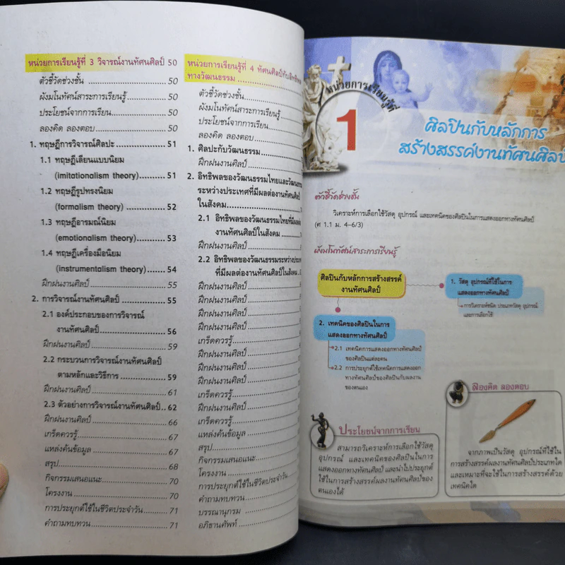 ทัศนศิลป์ ม.6 - วิฑูรย์ โสแก้ว รูปที่ 10