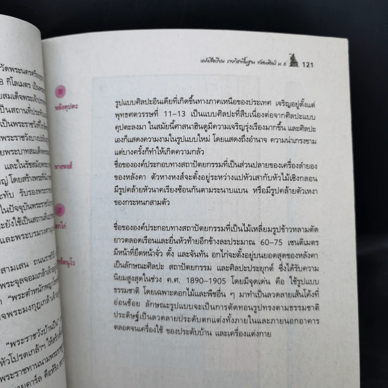 ทัศนศิลป์ ม.6 - วิฑูรย์ โสแก้ว รูปที่ 12