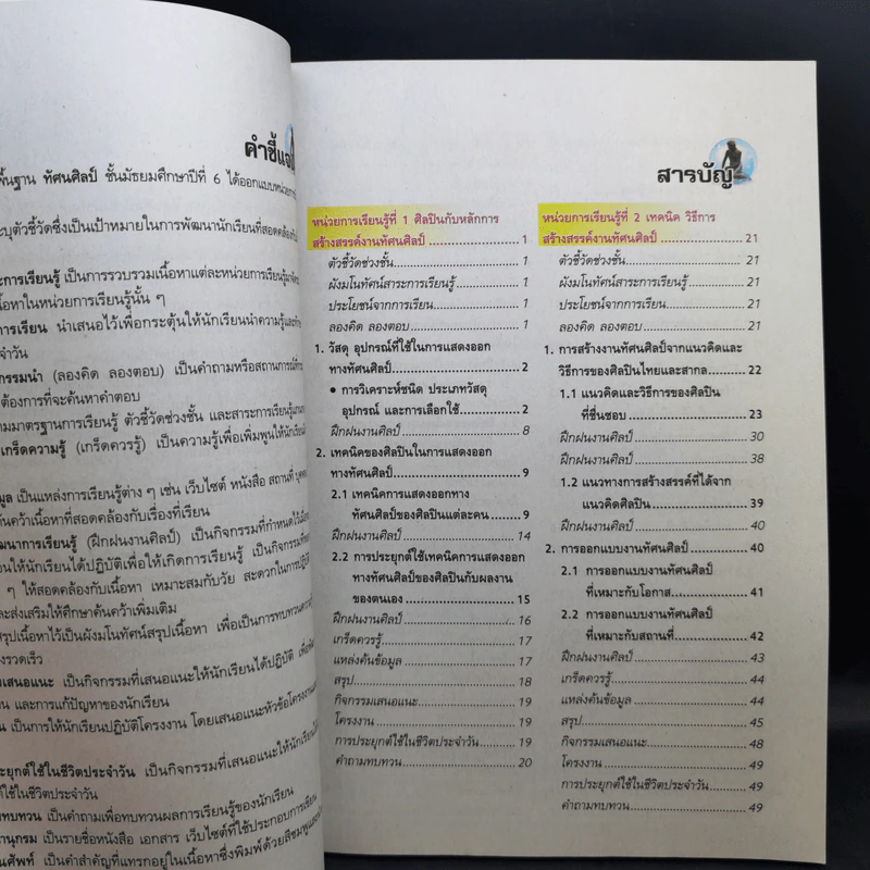 ทัศนศิลป์ ม.6 - วิฑูรย์ โสแก้ว รูปที่ 9