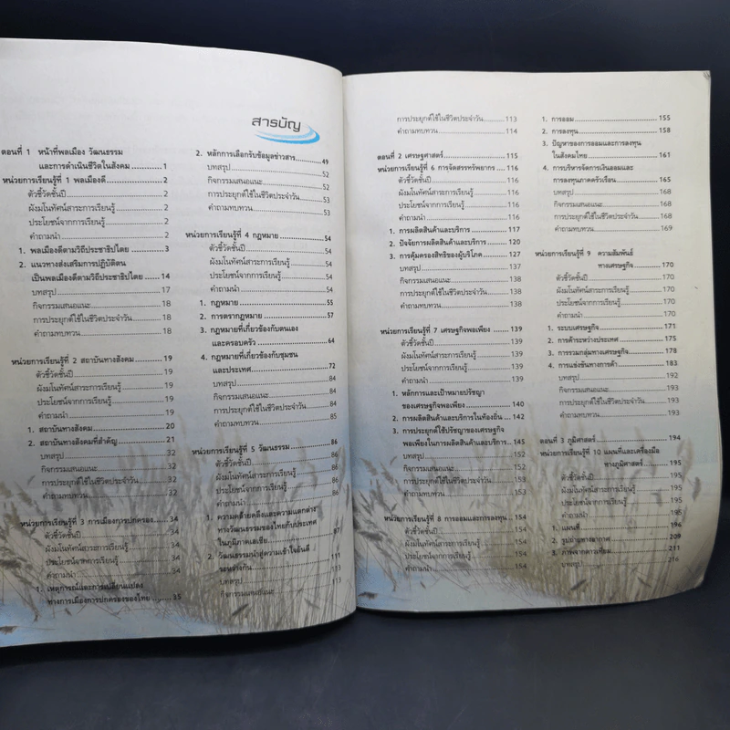 สังคมศึกษา ศาสนา และวัฒนธรรม ม.2 รูปที่ 11