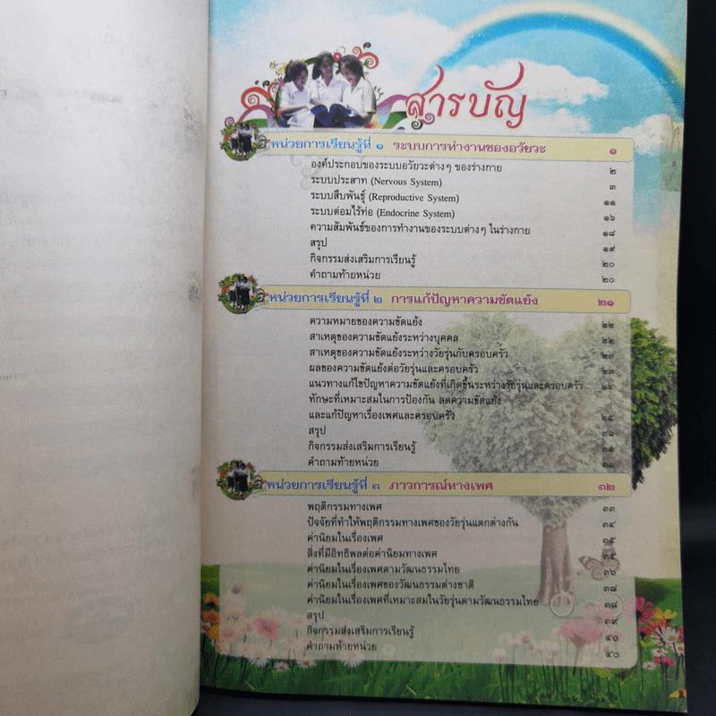 สุขศึกษา ชั้นมัธยมศึกษาปีที่ 6 รูปที่ 11