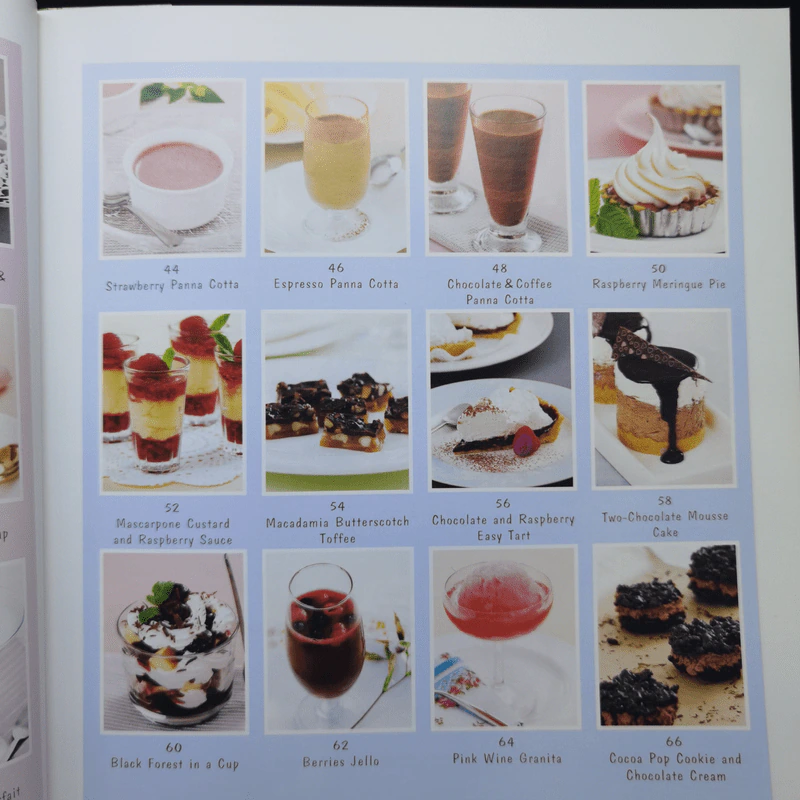 No Bake Dessert ขนมไม่อบ - วราภา (สัตยบุตร) ปองเงิน รูปที่ 12
