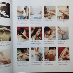 นวดสัมผัสบำบัดโรค - สุวรรณา รัตนเสถียร รูปที่ 14