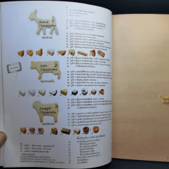 ชีสเค้ก 42 สูตร ความอร่อยที่ทำจากชีส - ทาคาฮาชิ เคียวโกะ รูปที่ 12