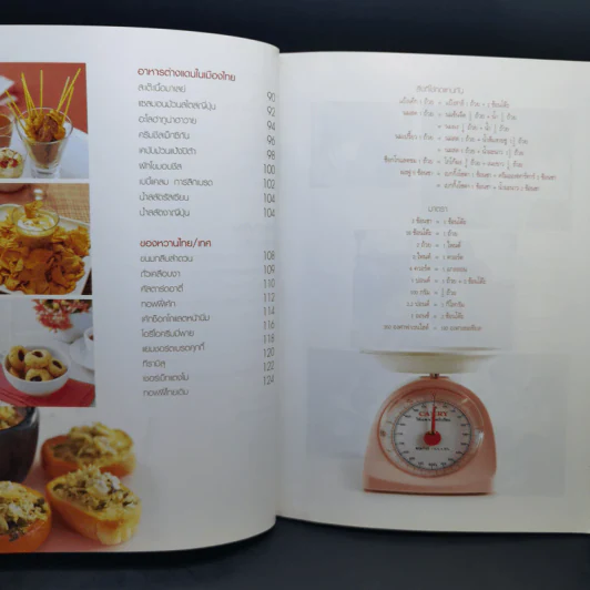 สำรับกับข้าว ครอบครัวสถาปิตานนท์ - ครัวบ้านและสวน รูปที่ 11