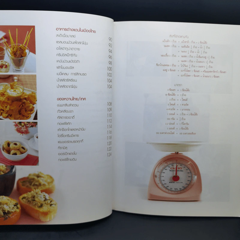 สำรับกับข้าว ครอบครัวสถาปิตานนท์ - ครัวบ้านและสวน รูปที่ 11