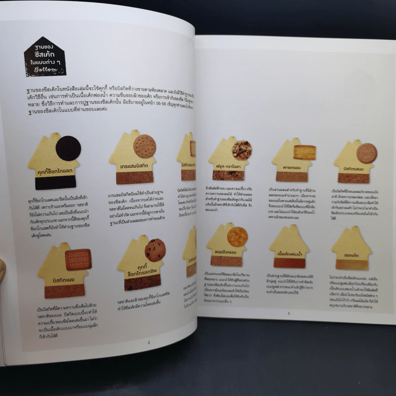 ชีสเค้ก 42 สูตร ความอร่อยที่ทำจากชีส - ทาคาฮาชิ เคียวโกะ รูปที่ 10