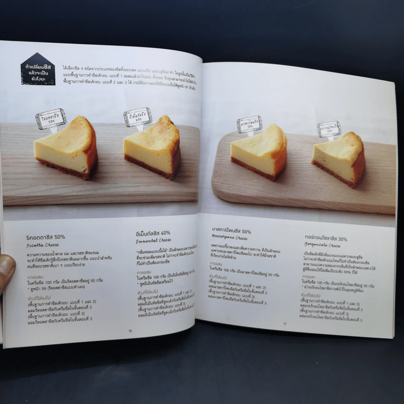 ชีสเค้ก 42 สูตร ความอร่อยที่ทำจากชีส - ทาคาฮาชิ เคียวโกะ รูปที่ 13