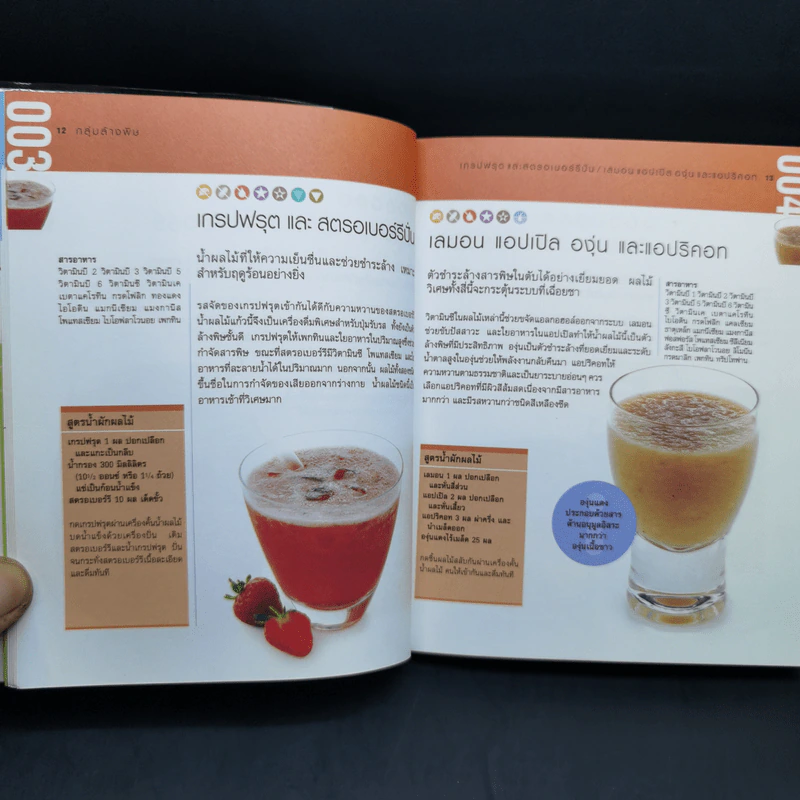 The Top 100 Juices 100 สุดยอดน้ำผักผลไม้ - Sarah Owen รูปที่ 14
