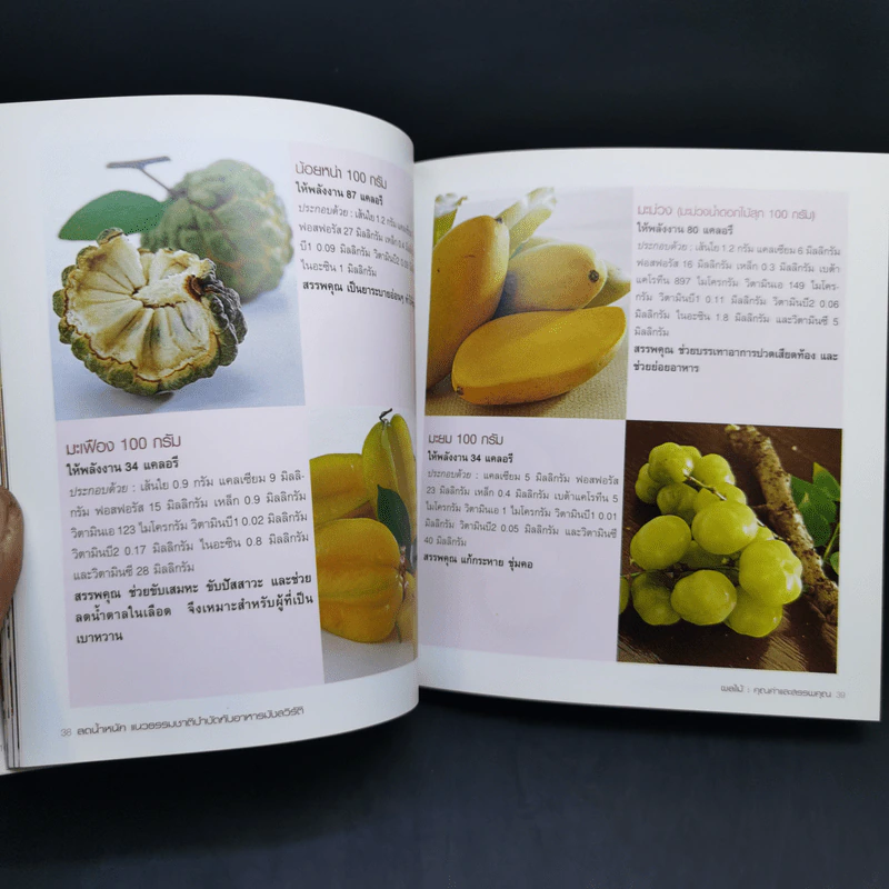 ลดน้ำหนัก แนวธรรมชาติบำบัดกับอาหารมังสวิรัติ รูปที่ 10