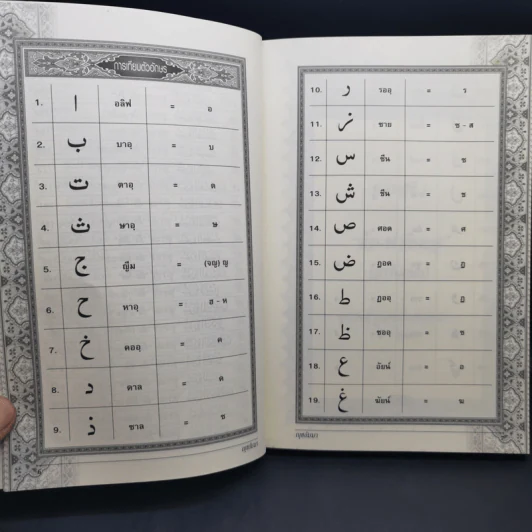 อัล-กุรอาน ญุซอัมมา - ญุช 30 รูปที่ 12