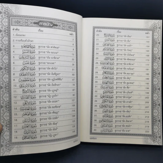 อัล-กุรอาน ญุซอัมมา - ญุช 30 รูปที่ 11