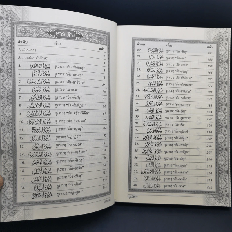 อัล-กุรอาน ญุซอัมมา - ญุช 30 รูปที่ 11