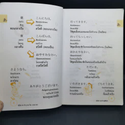 ญี่ปุ่นอะอิอุเอะโอะ 2000 คำ - พนิดา กุลประสูติดิลก รูปที่ 11