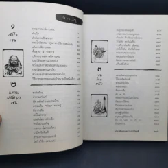 ชาล้นถ้วย - ว.วชิรเมธี รูปที่ 9