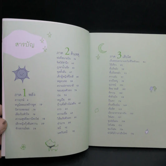 เข็มทิศจิตใต้สำนึก - ฐิตินาถ ณ พัทลุง รูปที่ 8