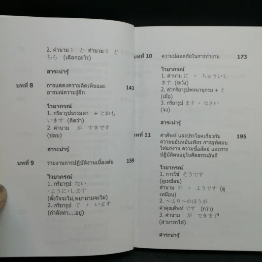 คู่มือประจำตัว ผู้รับการฝึกอบรม สาขาภาษาญี่ปุ่นเพื่อการทำงาน โมดูลที่ 1-3 รูปที่ 17