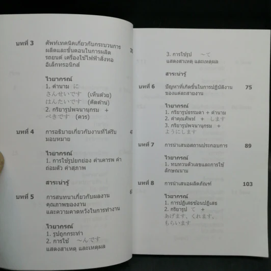 คู่มือประจำตัว ผู้รับการฝึกอบรม สาขาภาษาญี่ปุ่นเพื่อการทำงาน โมดูลที่ 1-3 รูปที่ 21