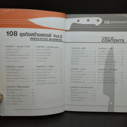 108 ธุรกิจสร้างสรรค์ Innovative Business Vol.1-2 รูปที่ 14