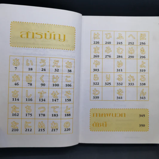 ญี่ปุ่นอะอิอุเอะโอะ 2000 คำ - พนิดา กุลประสูติดิลก รูปที่ 9
