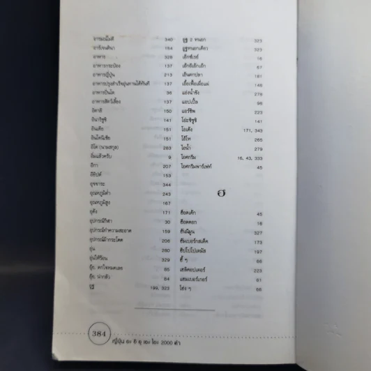 ญี่ปุ่นอะอิอุเอะโอะ 2000 คำ - พนิดา กุลประสูติดิลก รูปที่ 12