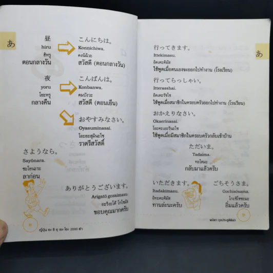 ญี่ปุ่นอะอิอุเอะโอะ 2000 คำ - พนิดา กุลประสูติดิลก รูปที่ 11