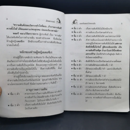 ฝันพยากรณ์ - ญาณทิพย์ รูปที่ 12